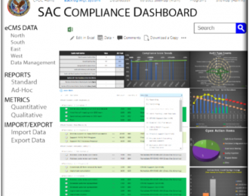 SAC Compliance